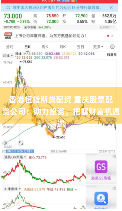 香港恒指期货配资 重庆股票配资公司：助力投资，把握财富机遇