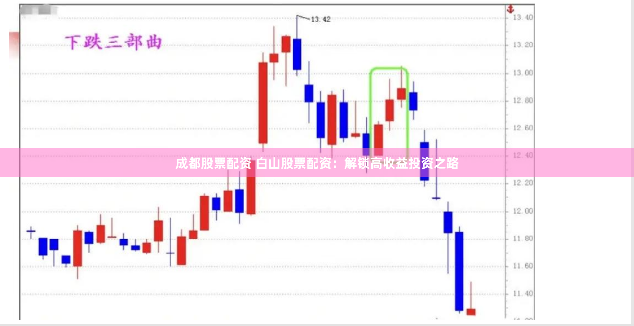成都股票配资 白山股票配资：解锁高收益投资之路